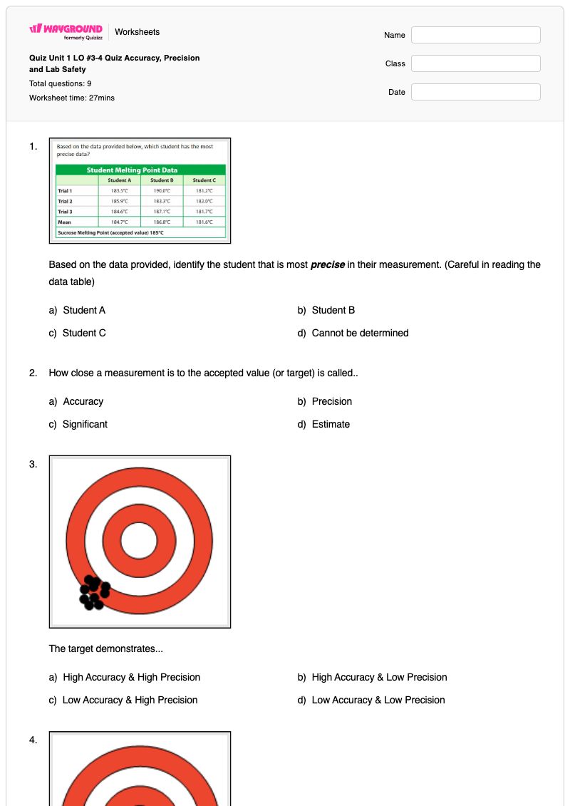 Quiz Unit 1 LO #3-4 Quiz Accuracy, Precision and Lab Safety - พิมพ์ได้ Safety-equipment เวิร์กชีท ระดับ 9 - Wayground