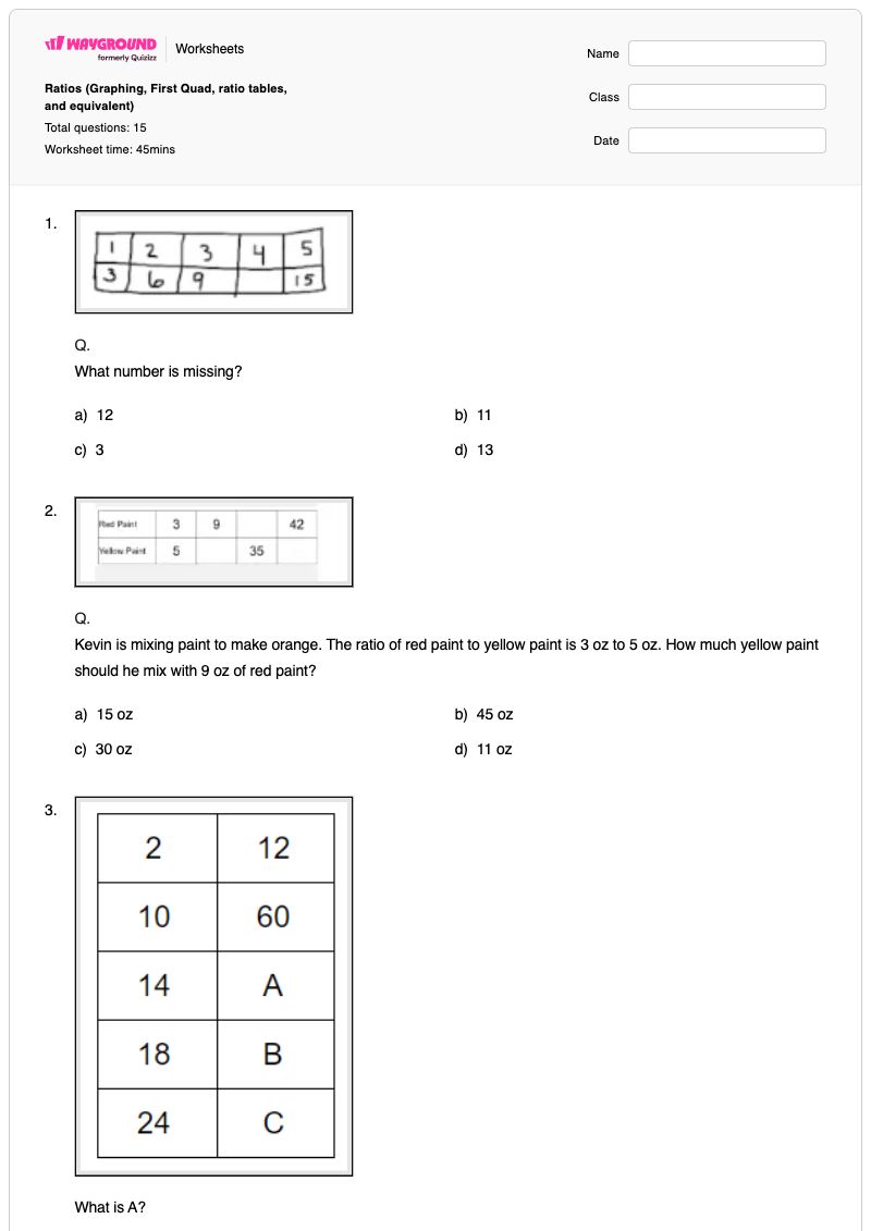 Ratios (Graphing, First Quad, ratio tables, and equivalent) - พิมพ์ได้ การสร้างกราฟด้วยตาราง เวิร์กชีท - Wayground