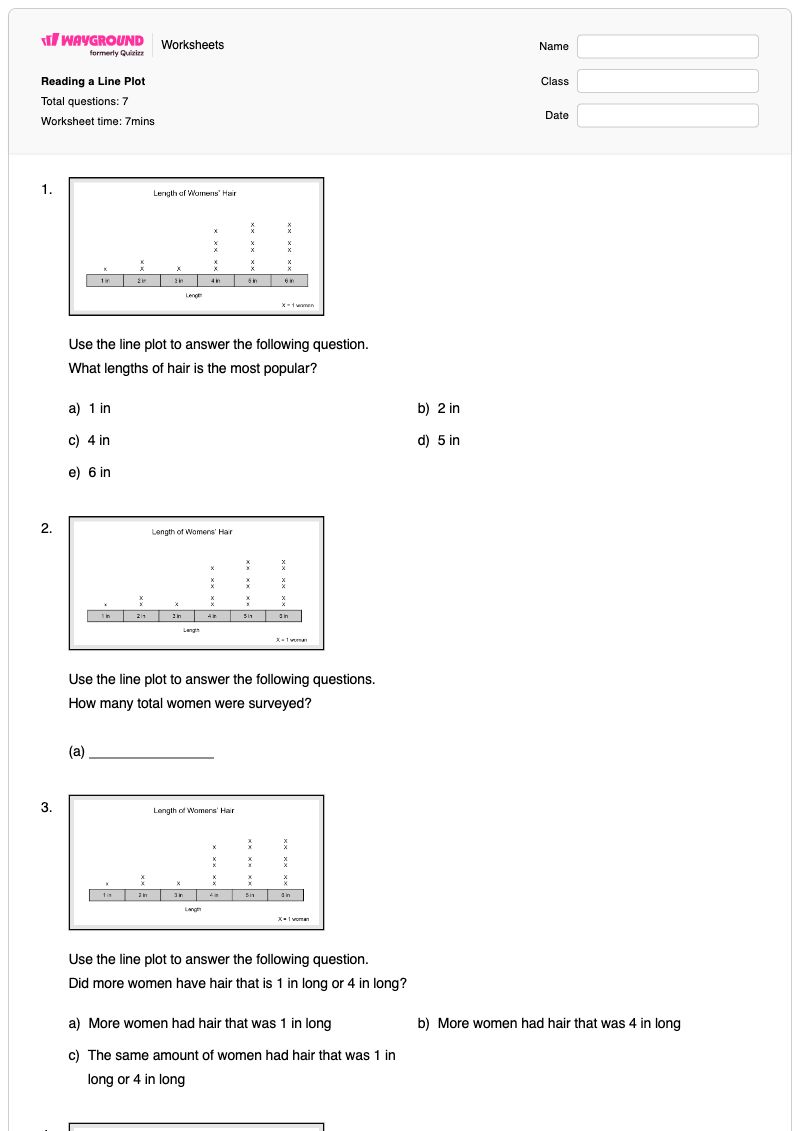 Reading a Line Plot - พิมพ์ได้ Reading-a-dial-caliper เวิร์กชีท - Wayground