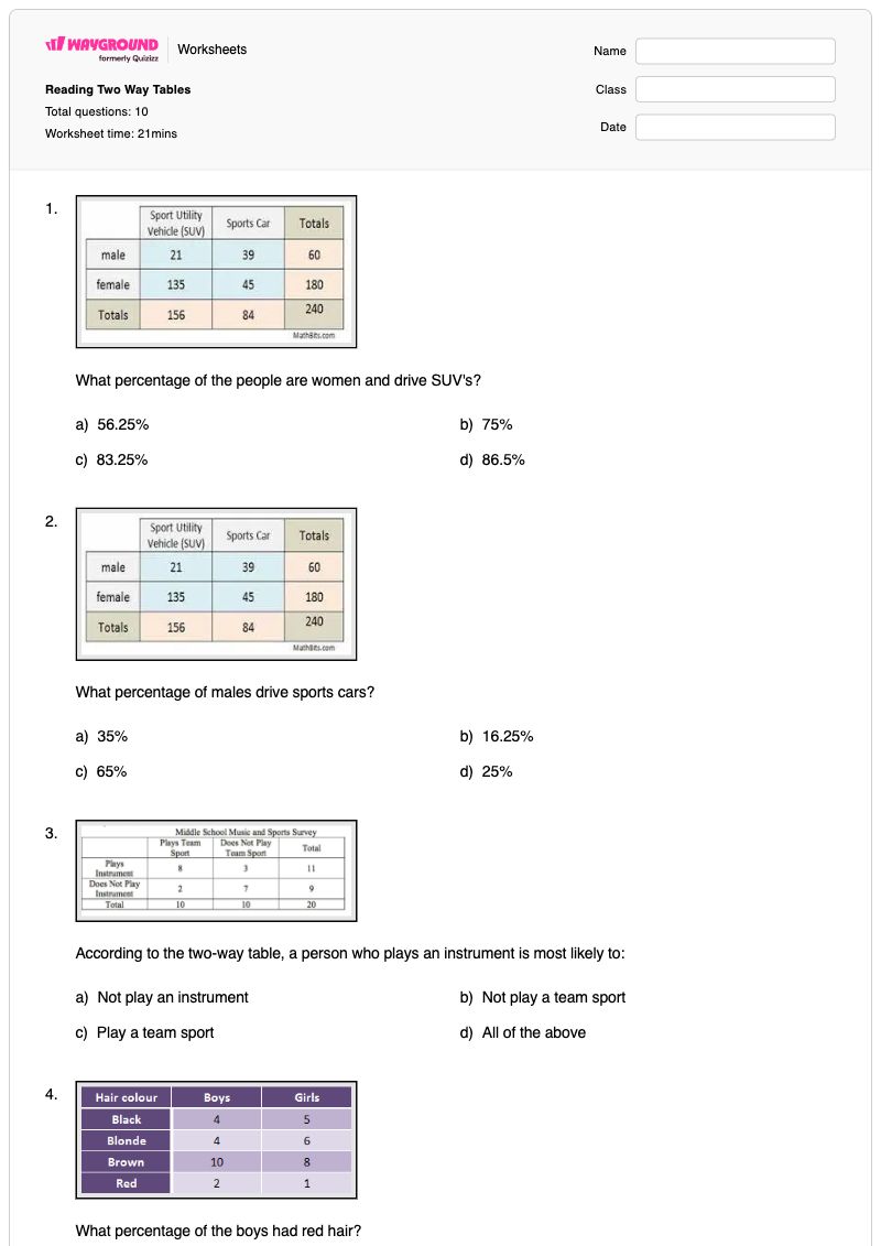 Reading Two Way Tables - พิมพ์ได้ ตารางความถี่สองทาง เวิร์กชีท - Wayground