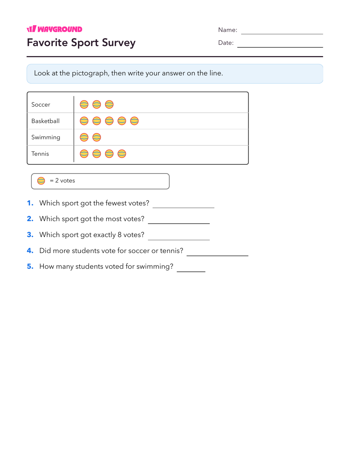Favorite Sport Survey - Nadający się do druku Scaled-pictographs Worksheets Grade 3 - Wayground