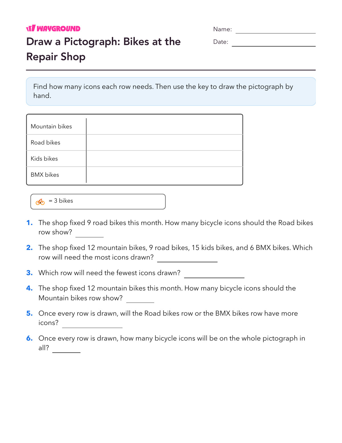 Draw a Pictograph: Bikes at the Repair Shop - Nadający się do druku Scaled-pictographs Worksheets Grade 3 - Wayground