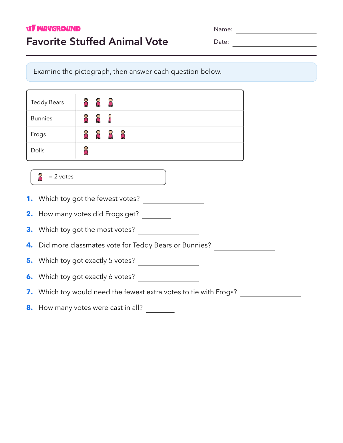 Favorite Stuffed Animal Vote - Nadający się do druku Scaled-pictographs Worksheets Grade 3 - Wayground