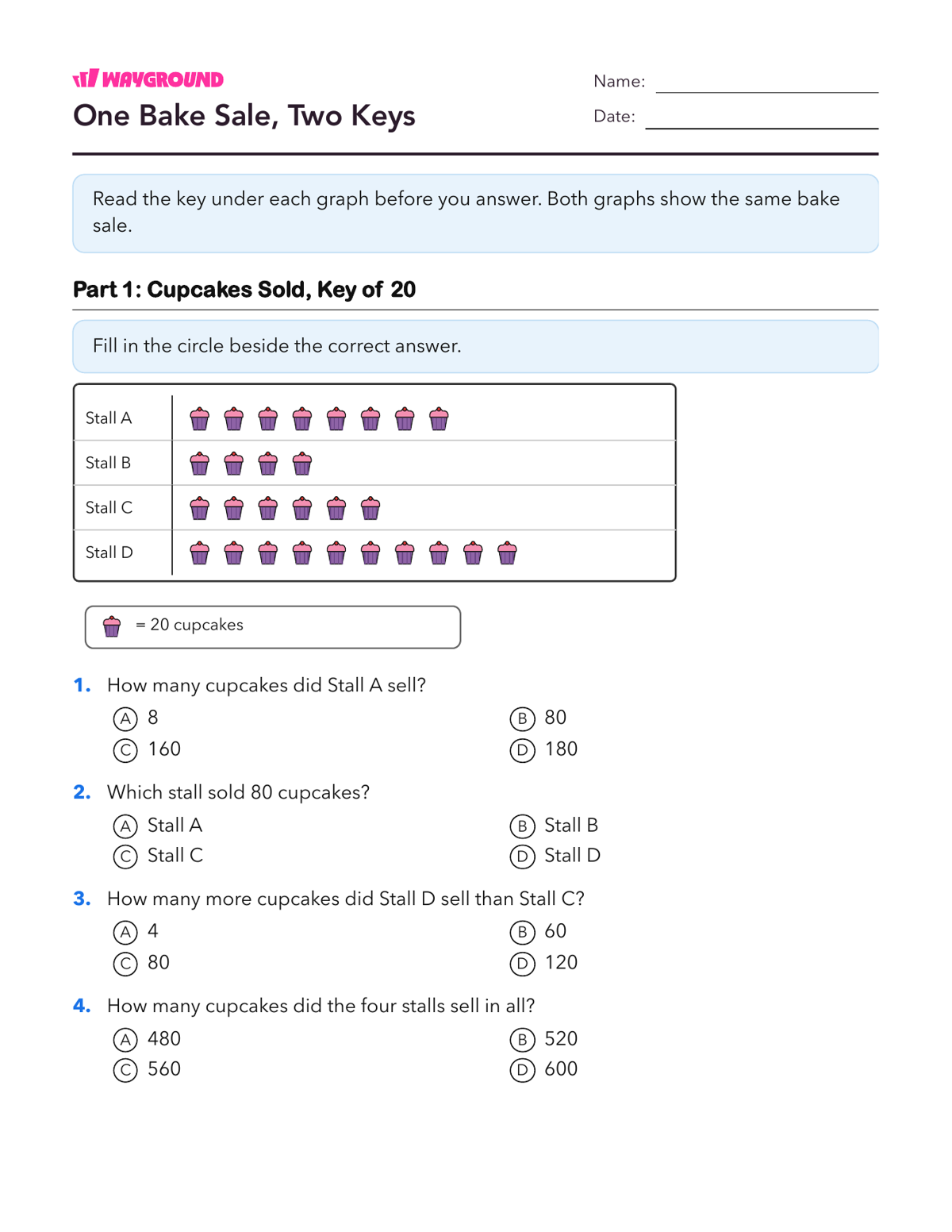 One Bake Sale, Two Keys - Printable Scaled-pictographs Worksheets Grade 4 - Wayground