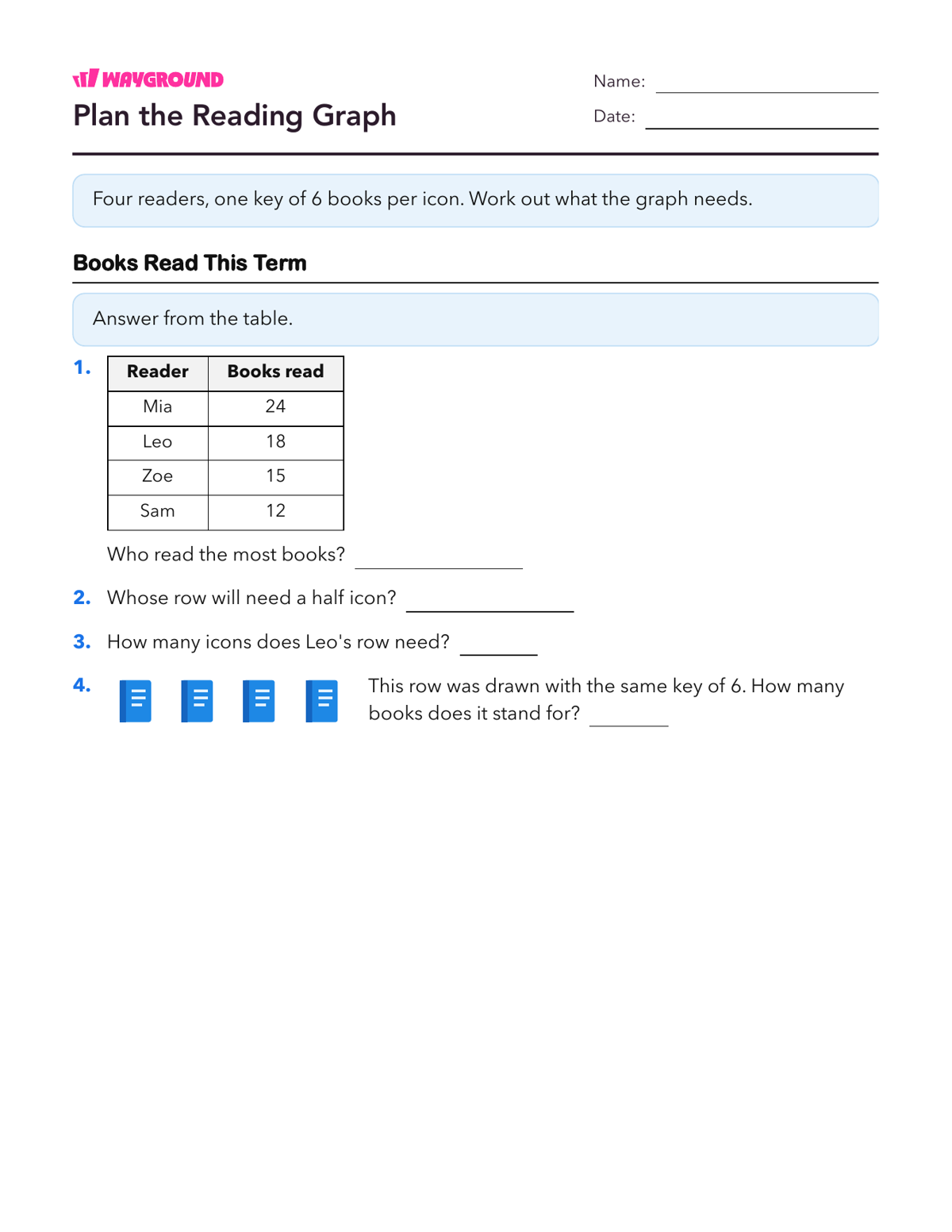 Plan the Reading Graph - Printable Scaled-pictographs Worksheets Grade 4 - Wayground