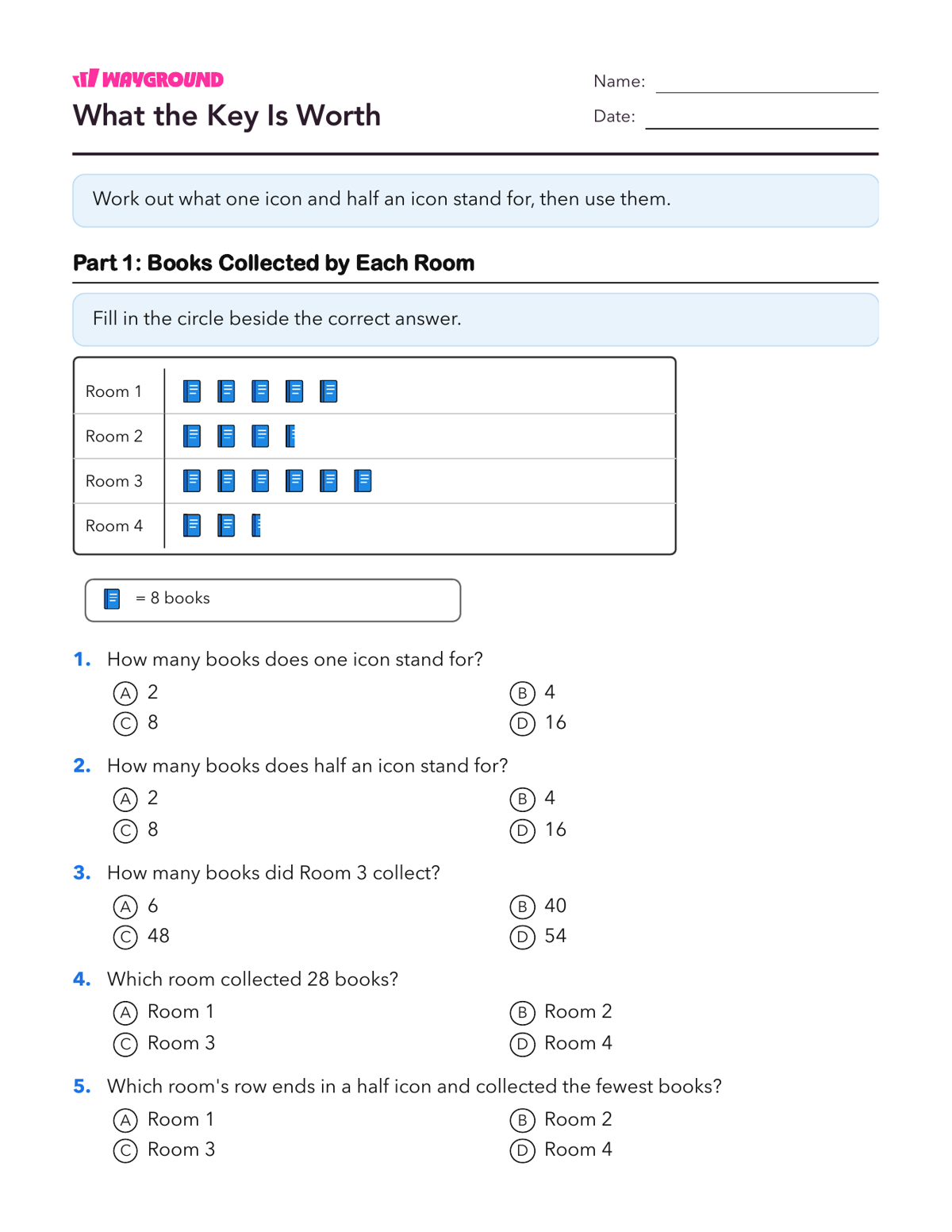 What the Key Is Worth - Imprimible Scaled-pictographs Worksheets Grade 5 - Wayground