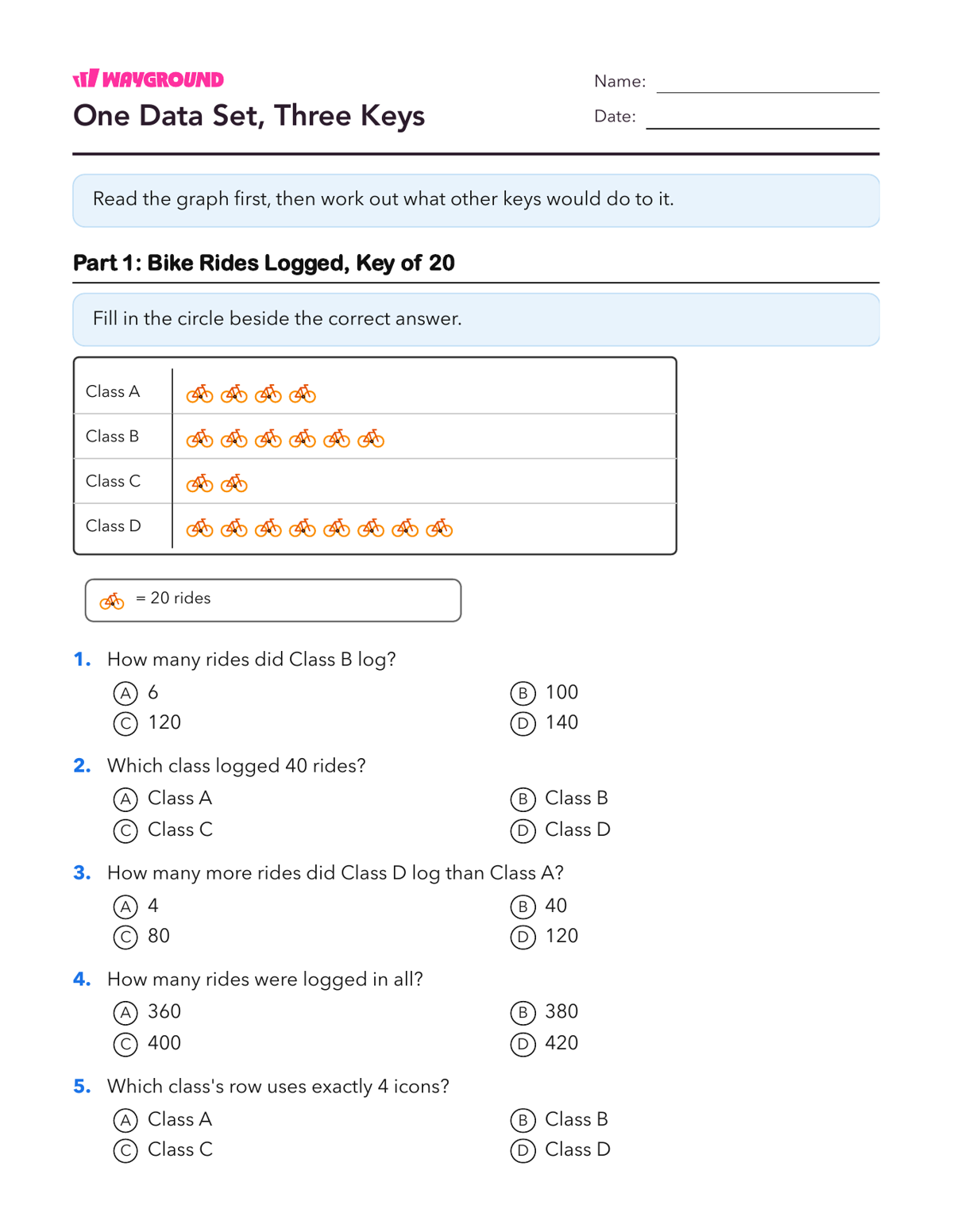 One Data Set, Three Keys - Imprimible Scaled-pictographs Worksheets Grade 5 - Wayground