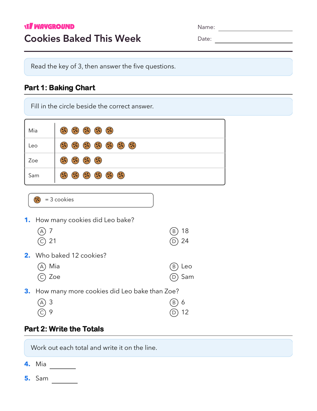 Cookies Baked This Week - Imprimible Scaled-pictographs Worksheets Grade 5 - Wayground