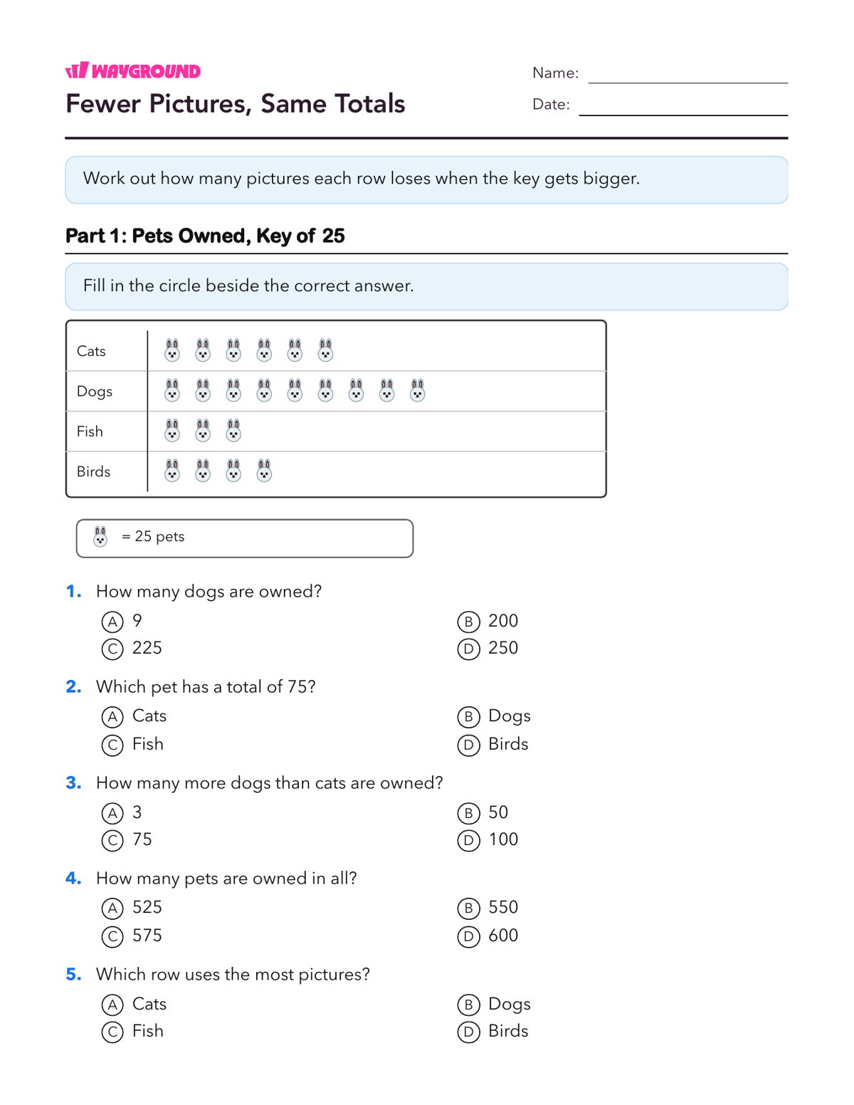 Fewer Pictures, Same Totals - Dapat dicetak Piktogram-berskala Lembar-kerja - Wayground