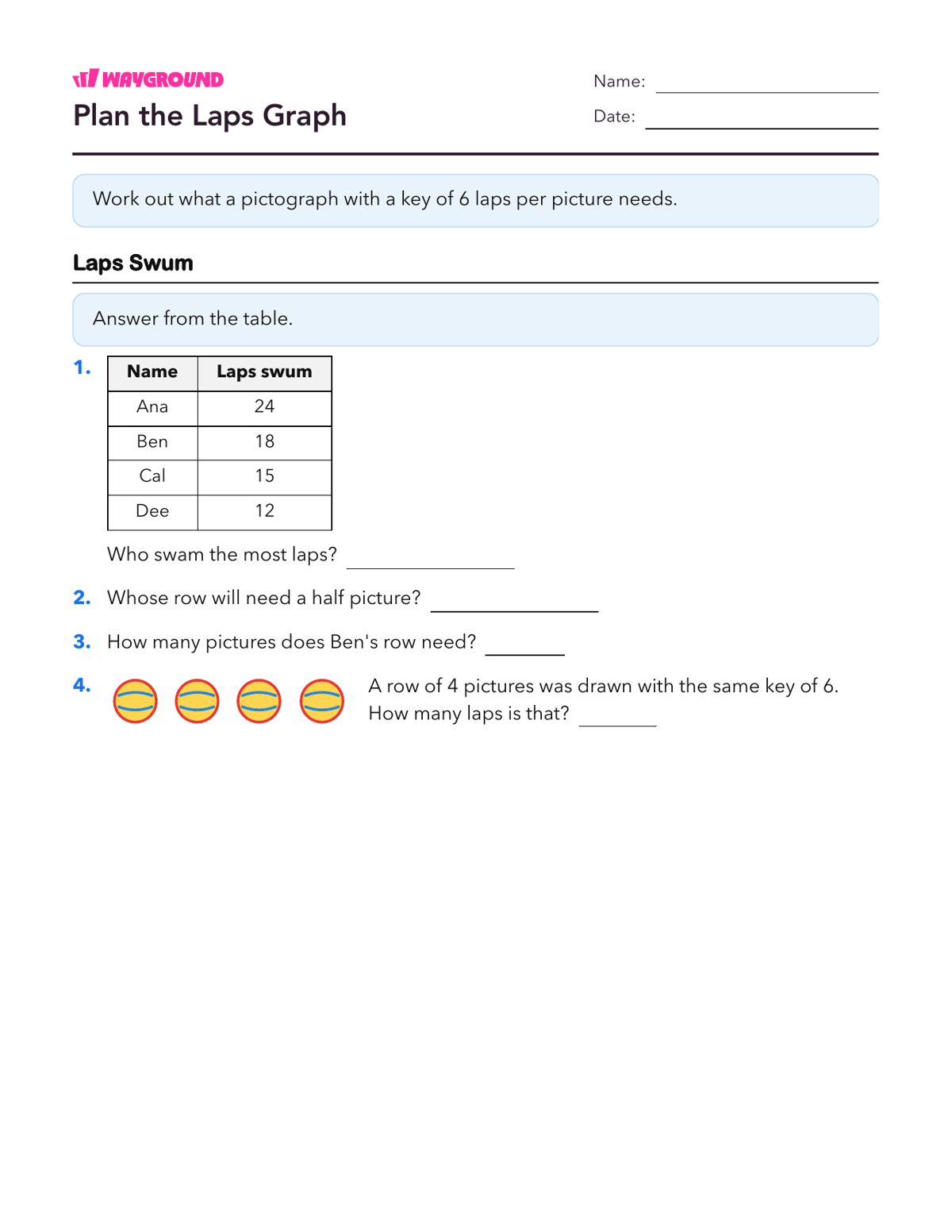 Plan the Laps Graph - Dapat dicetak Piktogram-berskala Lembar-kerja - Wayground