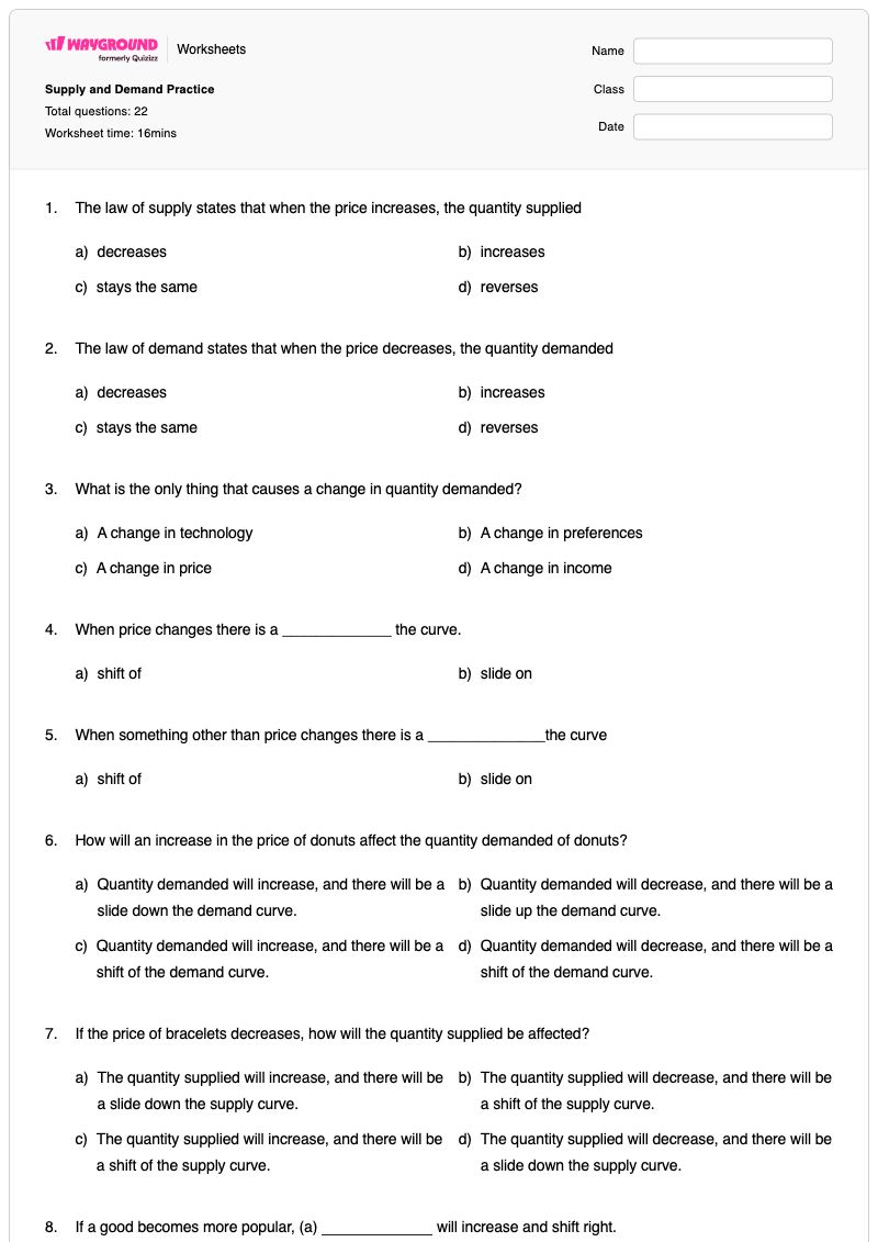 Supply and Demand Practice - Printable Shortage-and-surplus Worksheets Class 12 - Wayground