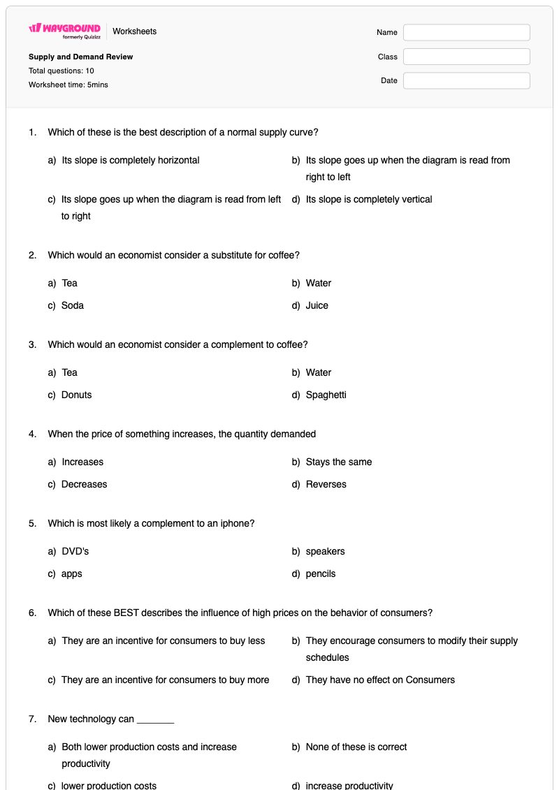 Supply and Demand Review - พิมพ์ได้ อุปทานและอุปสงค์ เวิร์กชีท ระดับ 12 - Wayground