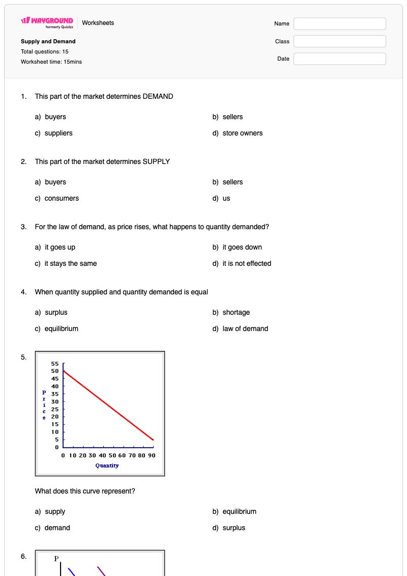 Supply and Demand - พิมพ์ได้ อุปทานและอุปสงค์ เวิร์กชีท ระดับ 12 - Wayground