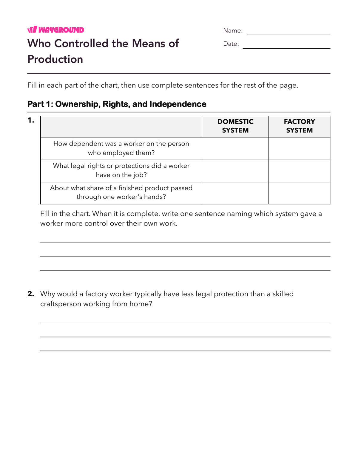 Who Controlled the Means of Production - Printable The-industrial-revolution Worksheets Class 8 - Wayground