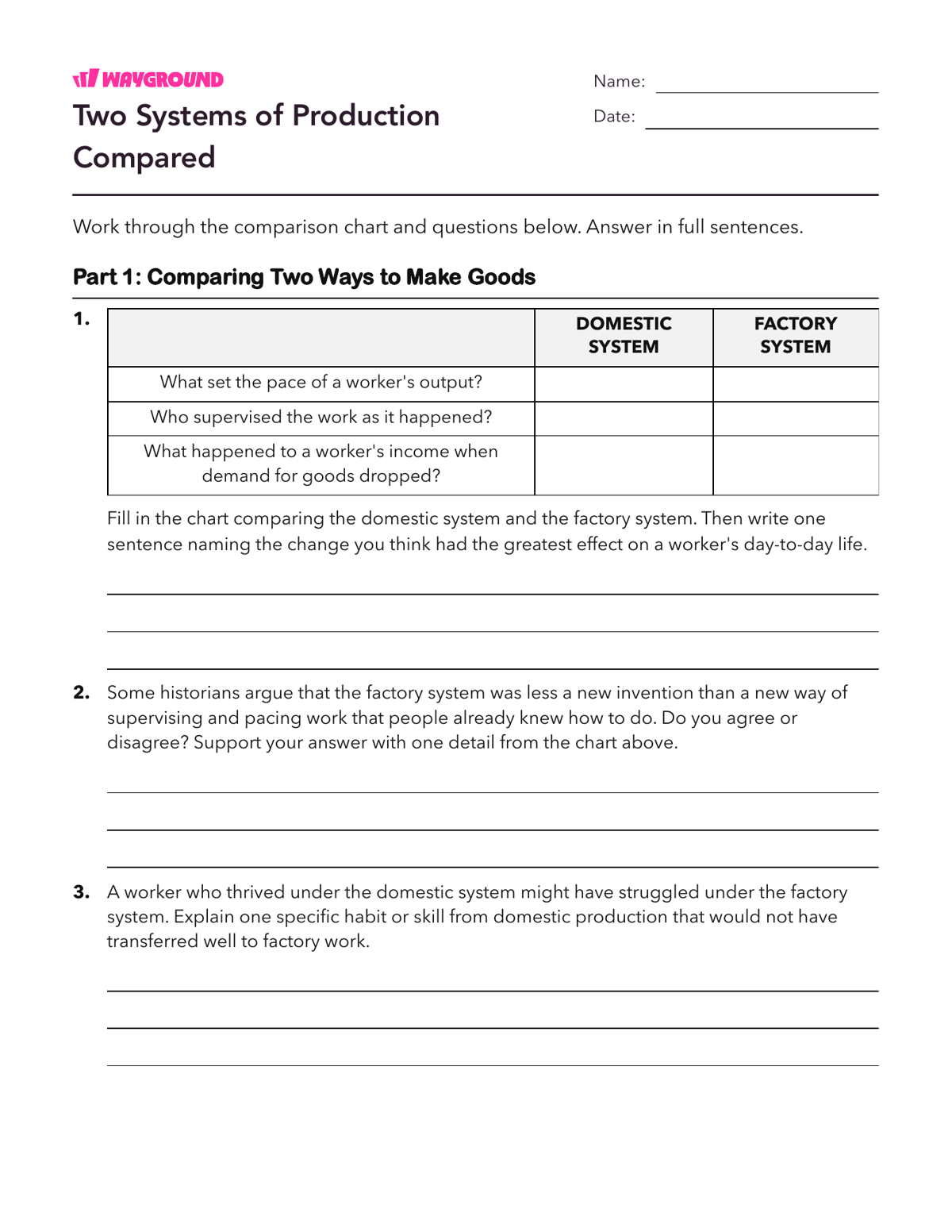 Two Systems of Production Compared - Printable The-industrial-revolution Worksheets Class 9 - Wayground