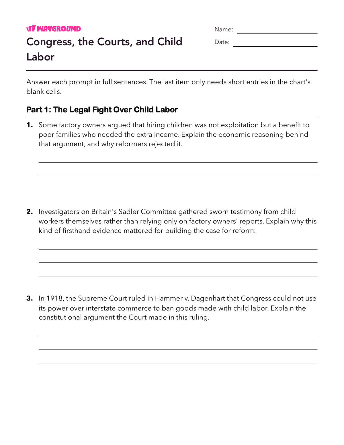 Congress, the Courts, and Child Labor - Printable The-industrial-revolution Worksheets Class 9 - Wayground