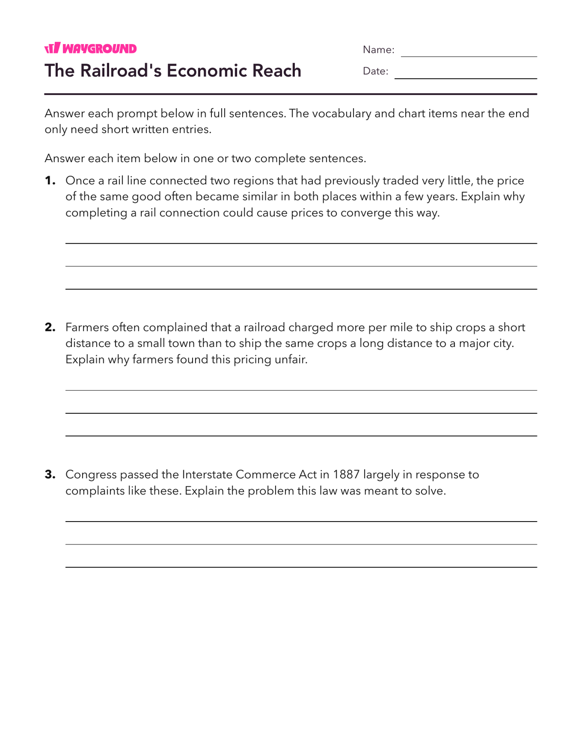 The Railroad's Economic Reach - Printable The-industrial-revolution Worksheets Class 9 - Wayground