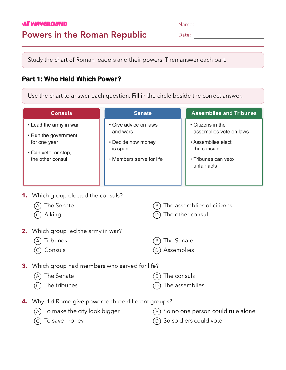 Powers in the Roman Republic - Printable The-roman-republic Worksheets Class 5 - Wayground