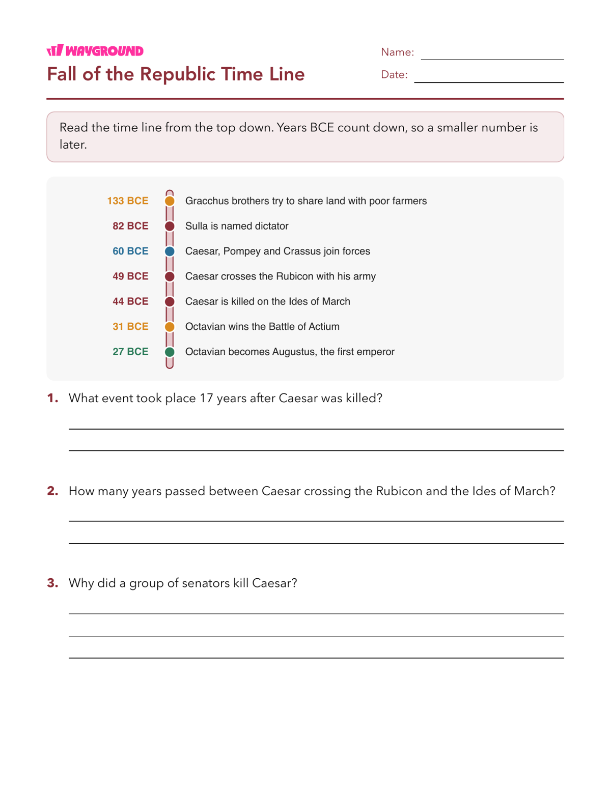 Fall of the Republic Time Line - Printable The-roman-republic Worksheets Class 5 - Wayground