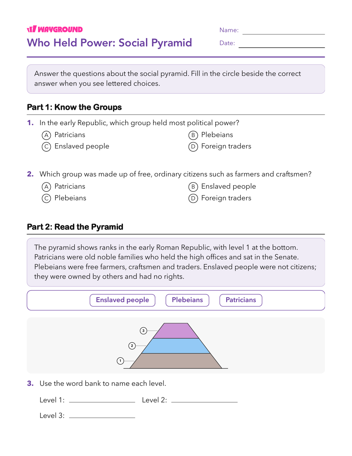 Who Held Power: Social Pyramid - Printable The-roman-republic Worksheets Class 7 - Wayground