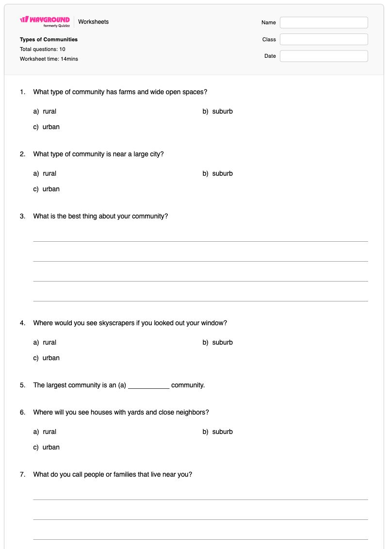 Types of Communities - Printable Circles-of-support Worksheets Class 2 - Wayground