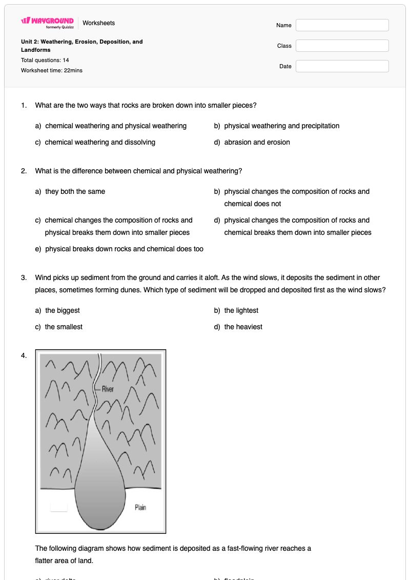 Unit 2: Weathering, Erosion, Deposition, and Landforms - พิมพ์ได้ Body-composition เวิร์กชีท ระดับ 6 - Wayground