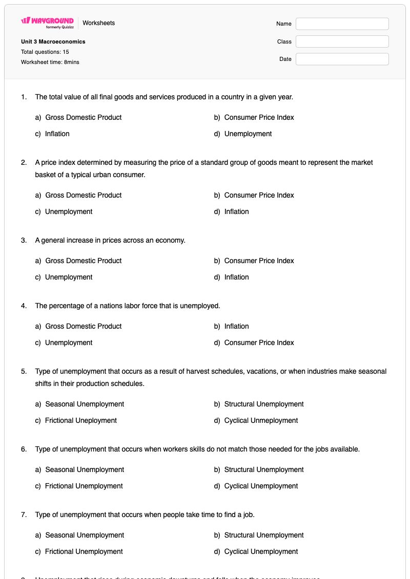Unit 3 Macroeconomics - พิมพ์ได้ Types-of-unemployment เวิร์กชีท ระดับ 12 - Wayground