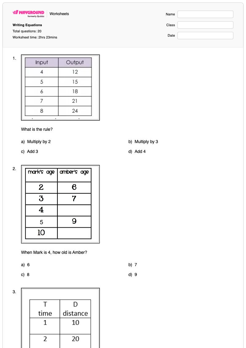 Writing Equations - Printable Writing-equations Worksheets Year 11 - Wayground